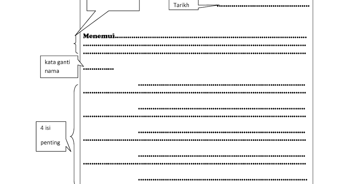 Contoh Karamgan Surat Tidak Rasmi