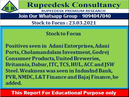 Stock to Focus - Rupeedesk Reports