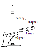 praktek interaksi antar kutub magnet