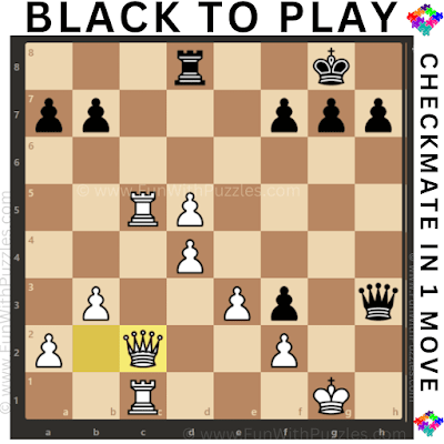 Kid-Friendly Chess Puzzle Challenge: Black to Play and Checkmate White in 1-Move