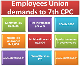 union+demands+to+7th+cpc