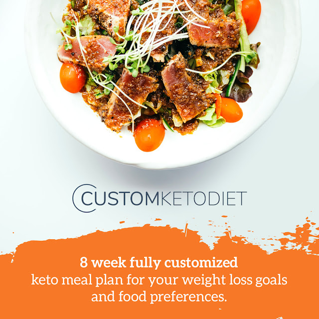 Get your personalized keto diet plan