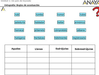 SINALEFA2017: ACTIVIDADES ACENTUACIÓN. ANAYA