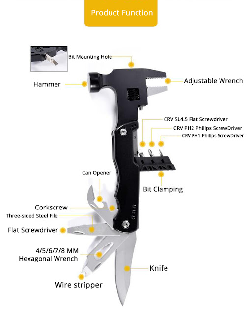 175MM Multifunction Stainless Steel Multi-purpose Tool Pliers Outdoor Multi-purpose Tool Pliers Household Maintenance Multi-purpose Pliers Hammer Tools