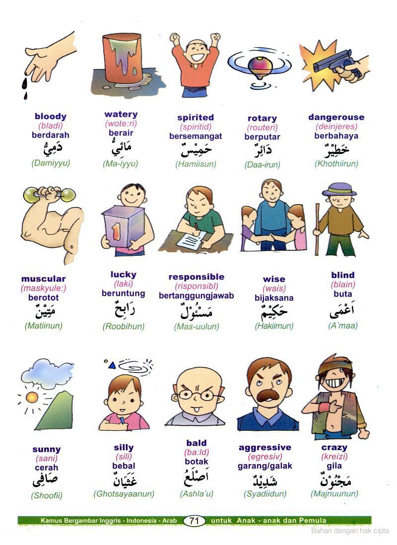 KETIKAN Kamus Bahasa Arab Bergambar