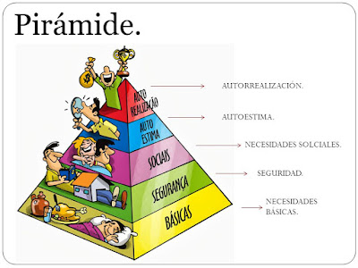 EXAMEN BIMESTRAL IV : CUARTA NECESIDAD