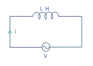 ac circuit inductive load, ac circuit inductor