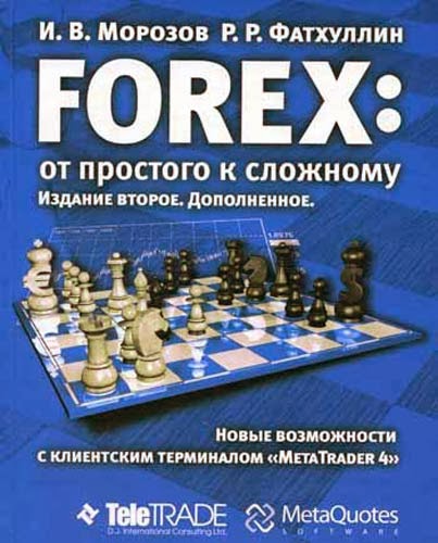 Forex: от простого к сложному. Новые возможности с клиентским терминалом MetaTrader. 