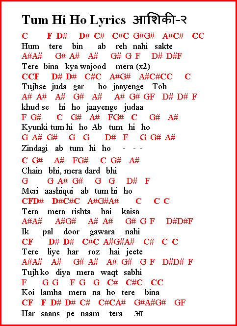Notations of songs Gane ki Lyrics v Sargam ya Swarlipi ya 