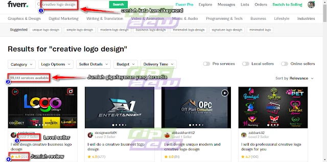 Cara mendapatkan orderan di fiverr