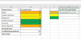 Sum Color in Excel