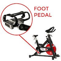 Toe-cage pedals on Sunny Health & Fitness SF-B1714 and SF-B1712 Indoor Cycle Spin Bikes