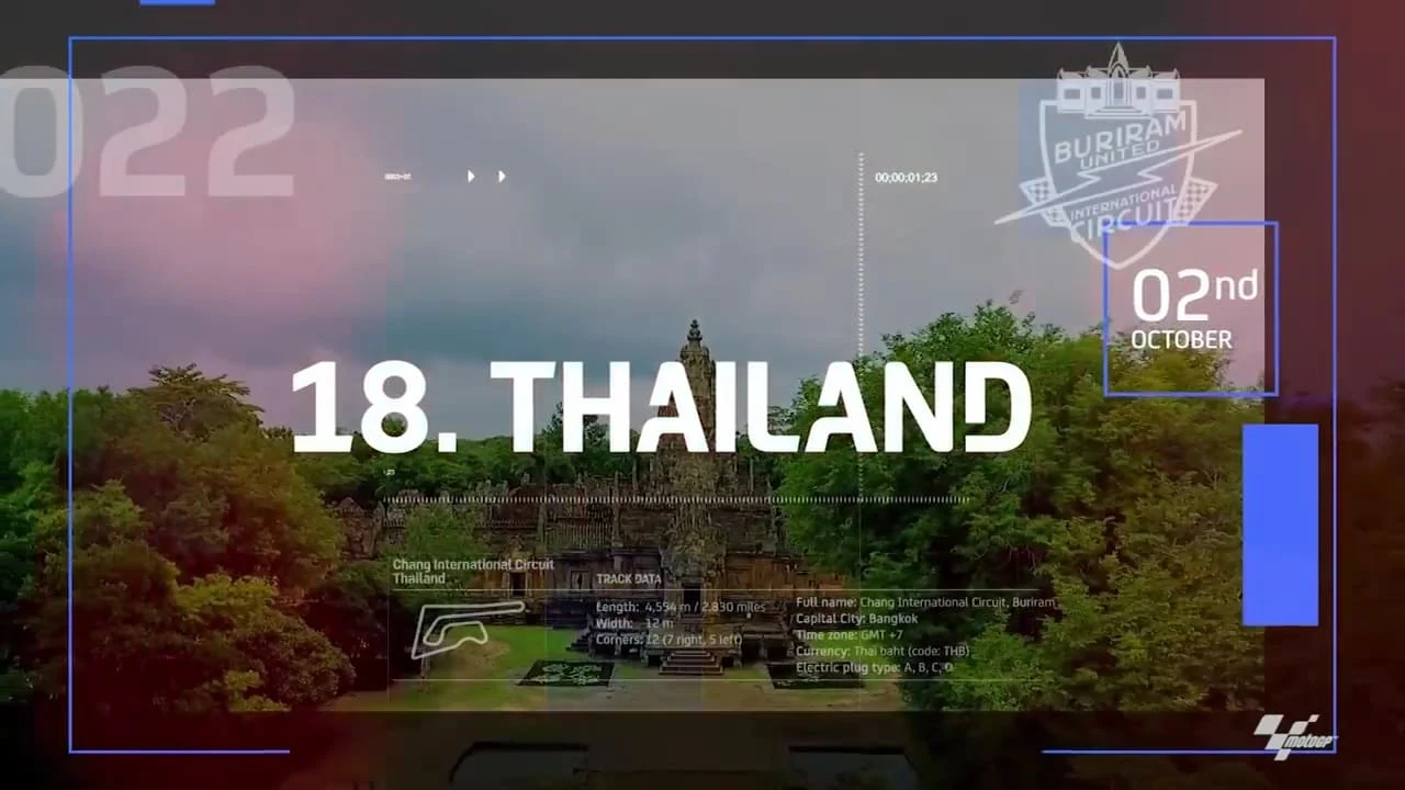 motogp thailand 2022 full race