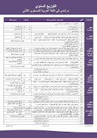 مرشدي في اللغة العربية