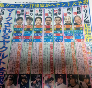 日刊スポーツ セリーグ 順位予想 2016