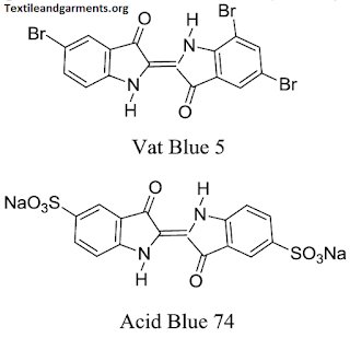 Chemical Structure of Vat dyes