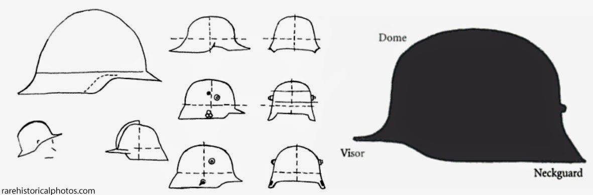 Stahlhelm, the stages of the helmet-making process of Stahlhelms for