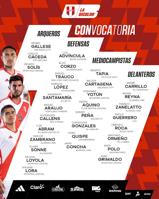 Lista de Convocados de la Selección Peruana para los partidos contra Chile y Argentina