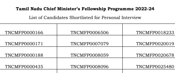 Comprehensive-Examination-Result-of-Tamil-Nadu-Chief-Minister's-Fellowship-Programme-(TNCMFP)---2022-2024