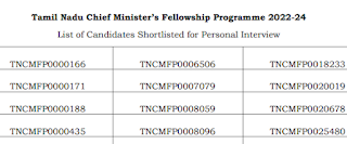 Fellowship Programme Job - நேர்காணலுக்கு தேர்ந்தெடுக்கப்பட்ட விண்ணப்பதாரர்களின் பட்டியல் வெளியீடு.