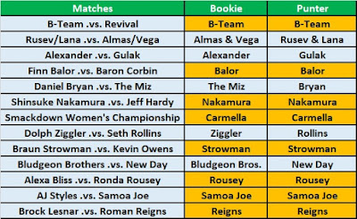 Bookie .vs. Punter - SummerSlam 2018 