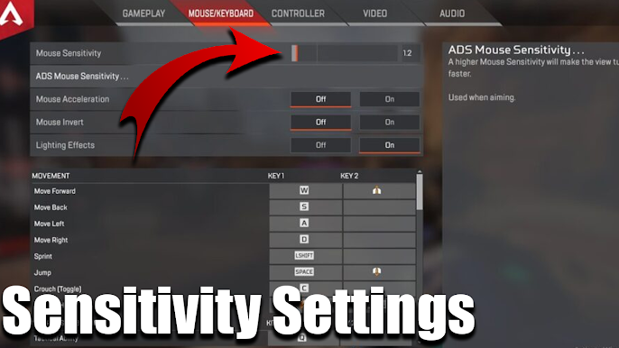 Sensitivity Settings