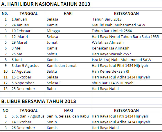 Keputusan Libur Nasional dan Cuti Bersama Tahun 2013 