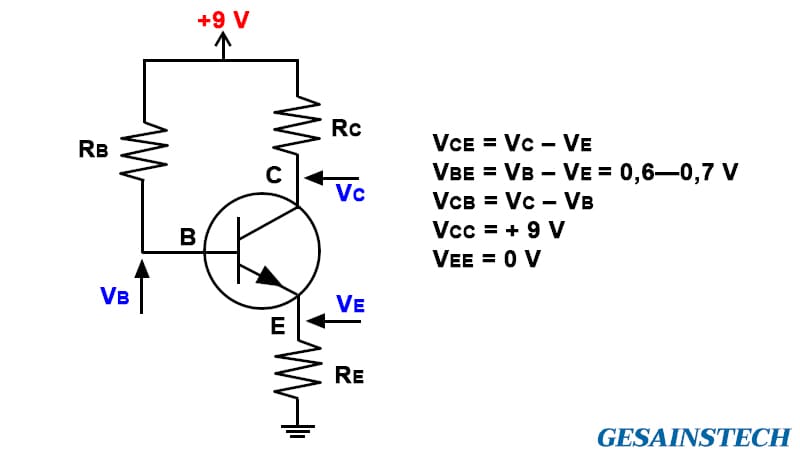 Teori Dasar Transistor