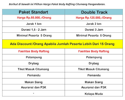 Harga Paket Body Rafting Citumang ( Green Valley )
