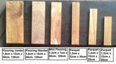 Jenis lantai kayu  jati type premium RAJAWALI PARQUET