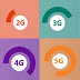 2G, 3G, 4G ne demek? Peki 4.5G Nereden Çıktı?