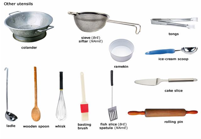  Peralatan  Dapur  Dalam Bahasa Inggris Desainrumahid com
