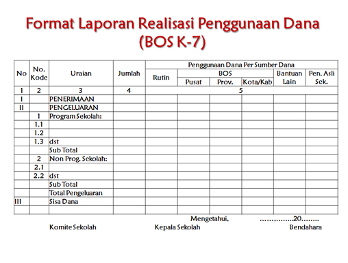 Download format k7a bos  Uc browse 8 download