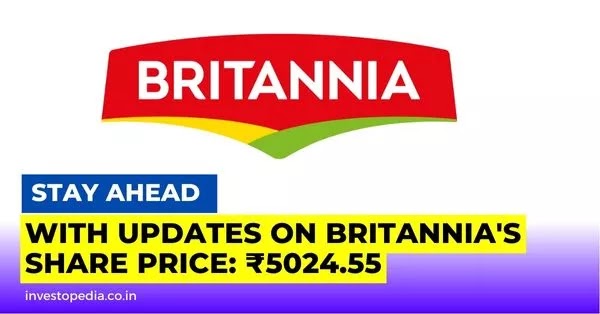 Britannia Share Price Today: Live Updates | Market Performance & Analysis