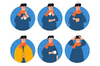 symptoms associated with cough.