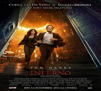 Inferno 2016 Full Hollywood Movie Dubbed In Hindi Download & Watch