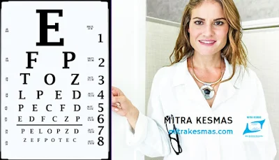 Cara Membaca Snellen Chart