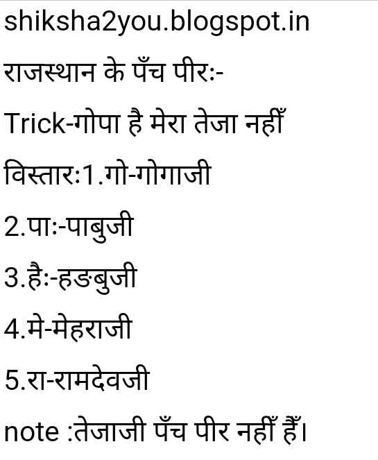 Rajasthan gk trick PDF no.10