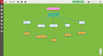 https://www.mindomo.com/es/mindmap/4e8437e713f24997a3f3e5f82a0389c9