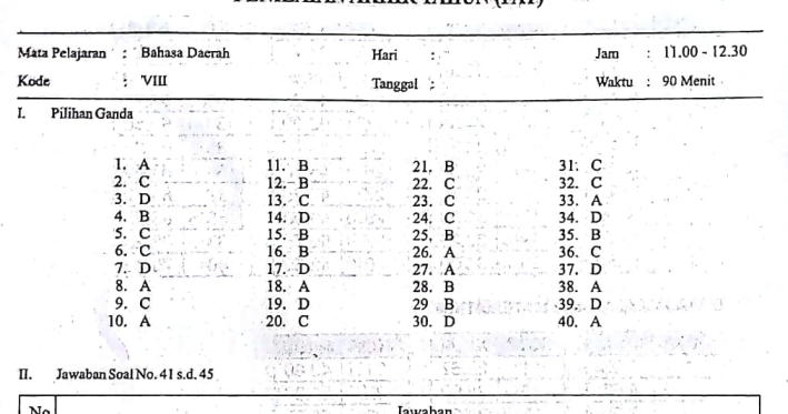 Soal Bahasa Sunda Kelas 8 Semester 1 Dan Kunci Jawaban