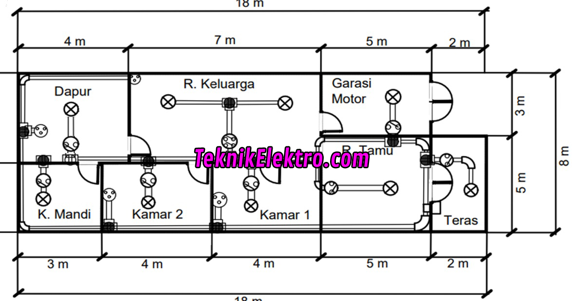  Sebutkan  bentuk bentuk gambar pada instalasi  listrik  