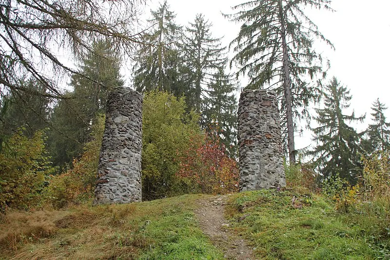 Jörgenberg Castle