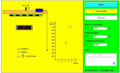 http://www.walter-fendt.de/html5/phen/newtonlaw2_en.htm