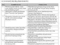 SKL Geografi 2014/2015 SMA