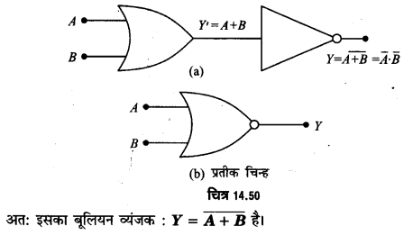 Solutions Class 12 भौतिकी विज्ञान-II Chapter-6 (अर्द्धचालक इलेक्ट्रॉनिकी: पदार्थ, युक्तियाँ तथा सरल परिपथ)