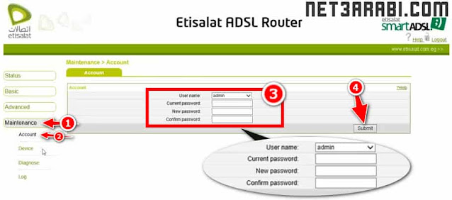 تغيير باسورد راوتر اتصالات - 192.168 1.1 etisalat