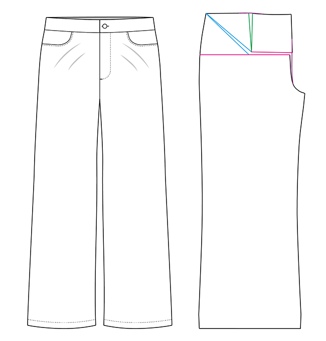 Line drawing showing drag lines radiating from stomach to side seams. Next to this is a diagram showing how to do a full tummy adjustment.