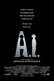Film Terbaik Tentang Kecerdasan Buatan / Artifical Intelligence