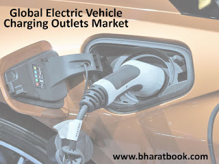 Global Electric Vehicle Charging Outlets