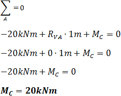 Imagem das equações do equilibrio estático aplicado ao calculo do momento fletor